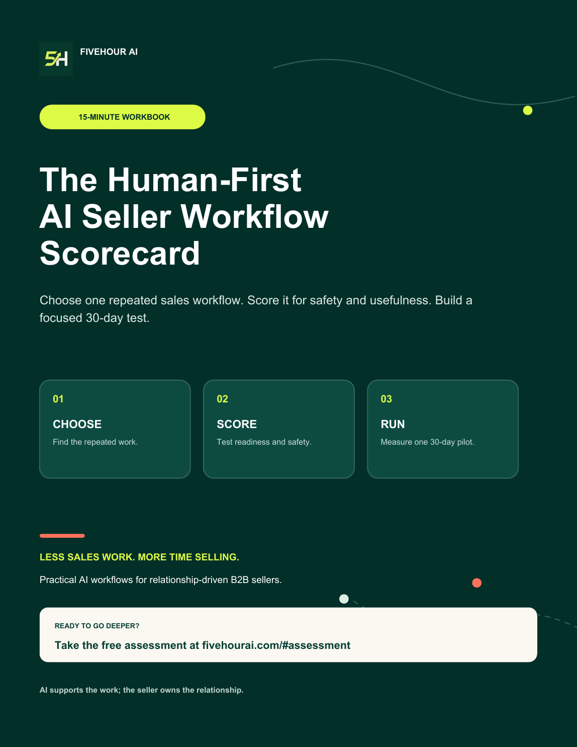 Cover of the Human-First AI Seller Workflow Scorecard